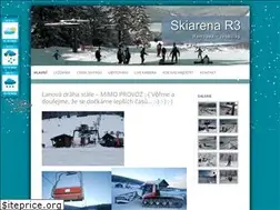 Sites similar to ramzovar3.cz