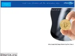Sites similar to ramzplus.ir