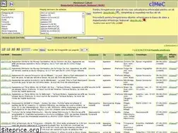 Sites similar to ran.cimec.ro