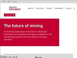 Sites similar to ranagruber.no