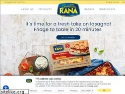 Sites similar to rananyc.com
