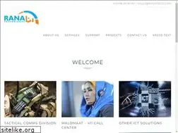 Sites similar to ranatech.com