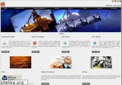 Sites similar to ranaudyog.com