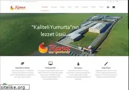 Sites similar to ranayumurta.com.tr
