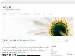 Sites similar to ranchh.wordpress.com