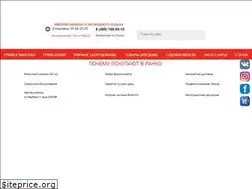 Sites similar to rancho-store.ru