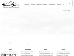 Sites similar to ranchodinero.com