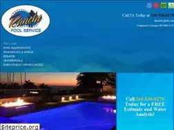 Sites similar to ranchopools.com