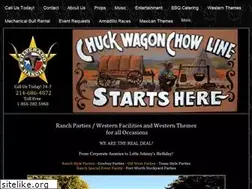 Sites similar to ranchparties.com