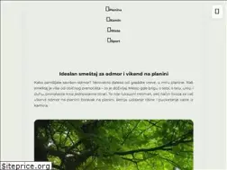 Sites similar to rancplatan.com