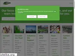 Sites similar to randair.co.za