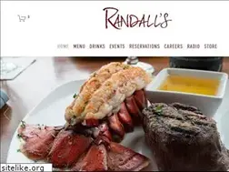 Sites similar to randallsontheorchard.com