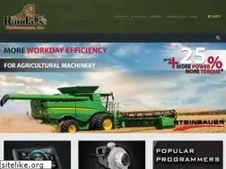 Sites similar to randallsperf.com