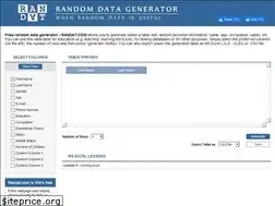 Sites similar to randat.com