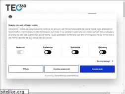 Sites similar to randazzo.net