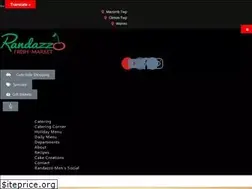 Sites similar to randazzofreshmarket.com