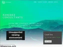 Sites similar to randbee.com