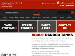 Sites similar to randcotanks.com
