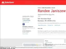 Sites similar to randeej.com