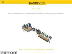 Sites similar to randek.com