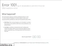 Sites similar to randihely.hu