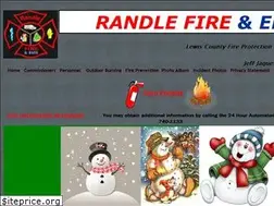 Sites similar to randlefire.us