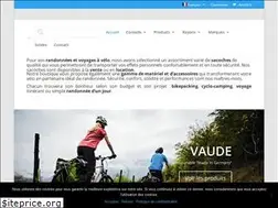 Sites similar to randobikeshop.com
