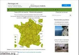Sites similar to randogps.net