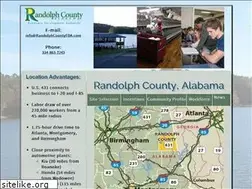 Sites similar to randolphcountyeda.com