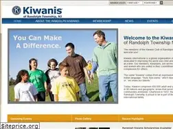 Sites similar to randolphkiwanis.org