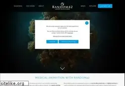 Sites similar to random42.com
