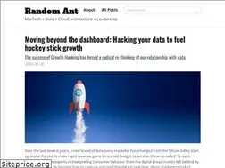 Sites similar to randomant.net