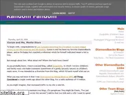Sites similar to randomfandom.blogspot.com