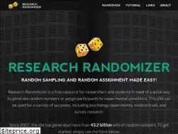 Sites similar to randomizer.org