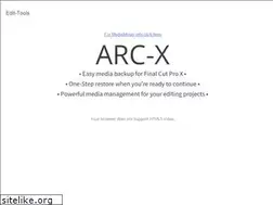 Sites similar to randomvideo.com