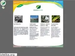 Sites similar to randonature.ch