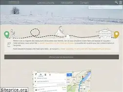 Sites similar to randoresto.ch