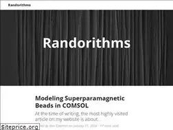Sites similar to randorithms.com