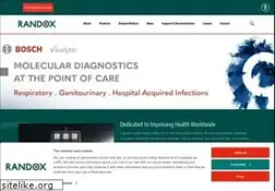 Sites similar to randox.com