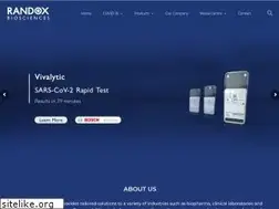 Sites similar to randoxbiosciences.com