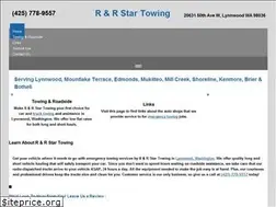 Sites similar to randrstartowing.com