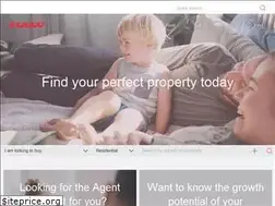 Sites similar to randw.com.au