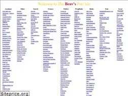 Sites similar to randycherry.net