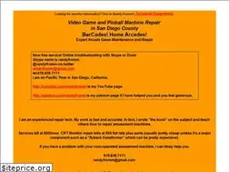 Sites similar to randyfromm.com