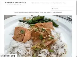 Sites similar to randysfavorites.com