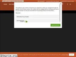 Sites similar to randyswingbar.co.uk