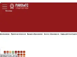 Sites similar to rane.ru