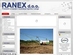 Sites similar to ranex.rs