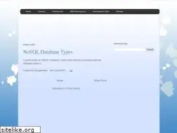 Sites similar to rangahc.blogspot.com
