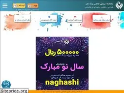 Sites similar to rangehonar.com